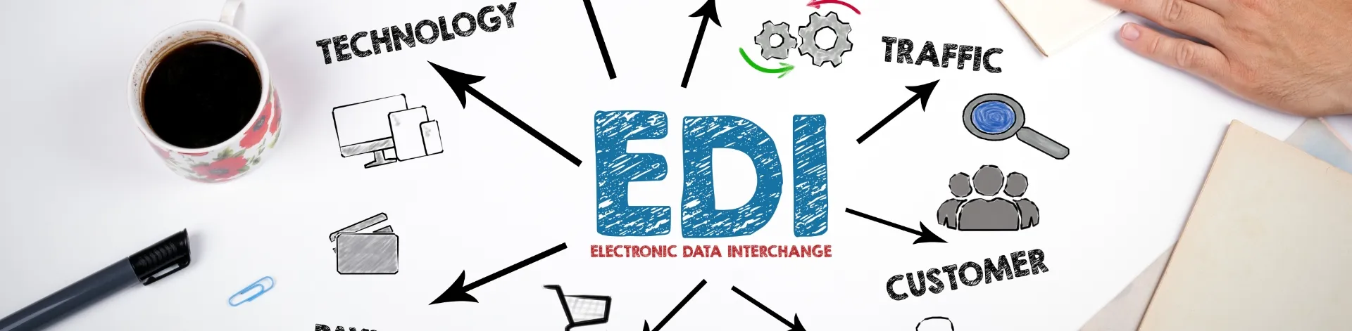 EDI